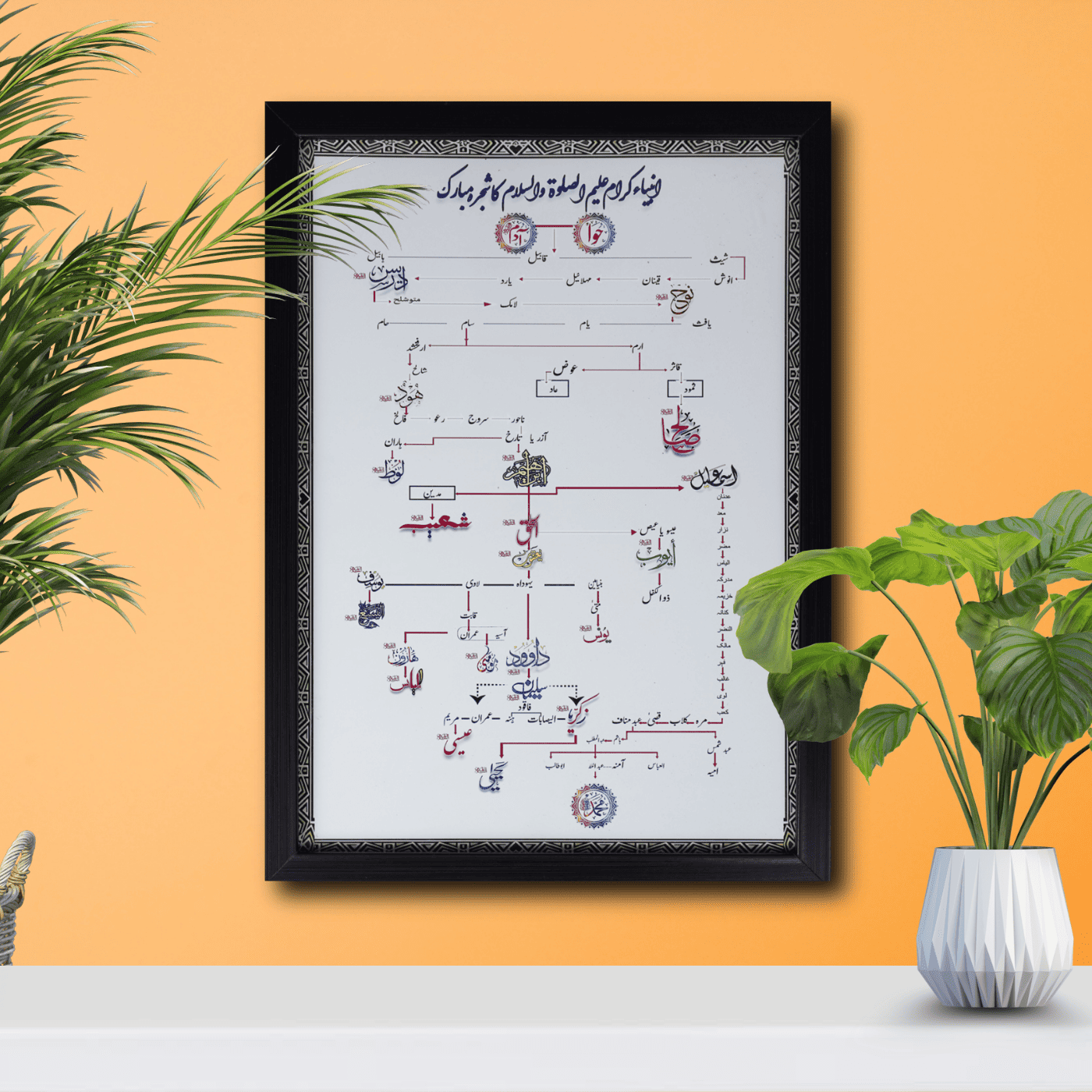 Framed Family Tree of Prophets – Shajrah Shareef