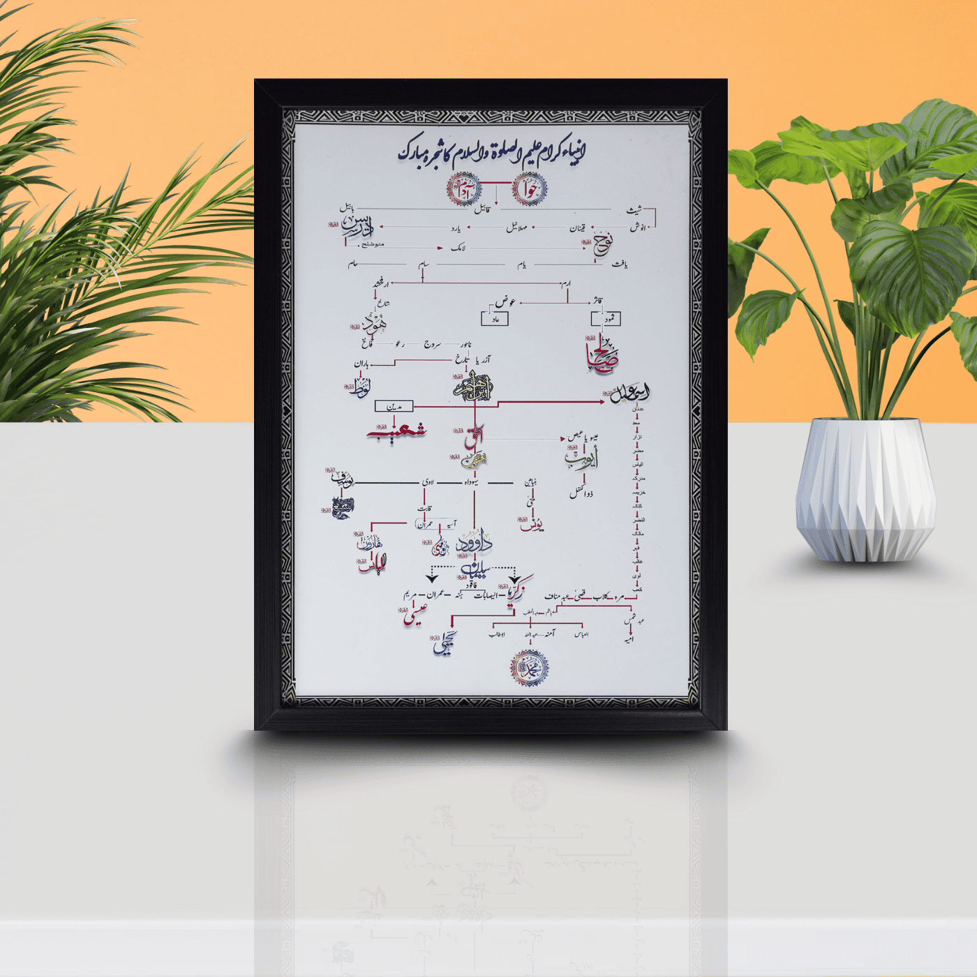 Framed Family Tree of Prophets – Shajrah Shareef