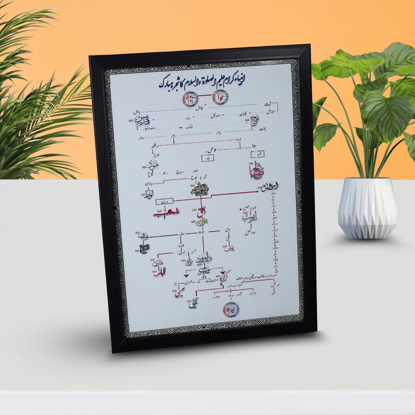 Framed Family Tree of Prophets – Shajrah Shareef